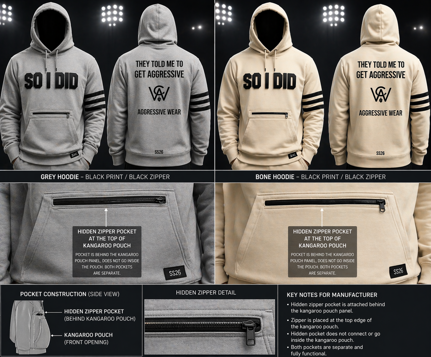 SO I DID HOODIE